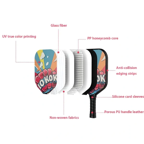 Cold Pressed Fiberglass Pickleball Paddle for Wholesale, Club, and Institutional Programs_VortexPaddle (6) Cold Pressed Fiberglass Pickleball Paddle for Wholesale, Club, and Institutional Programs