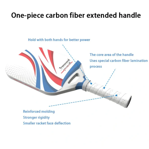 Edgeless 16mm Thermoformed Carbon Fiber Pickleball Paddle VortexPaddle_VortexPaddle (4) Edgeless 16mm Thermoformed Carbon Fiber Pickleball Paddle VortexPaddle