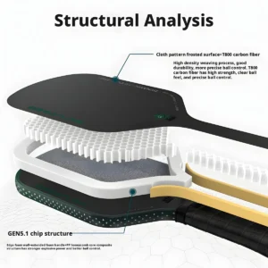 T800 Carbon Fiber Pickleball Paddle for OEM Club and Institutional Supply VortexPaddle VortexPaddle 5